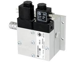 Safety Valves