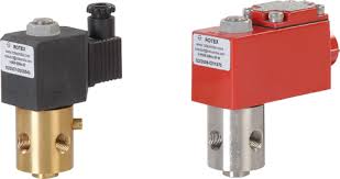 20270 Direct acting Solenoid valve