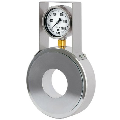 Ring Force Transducers